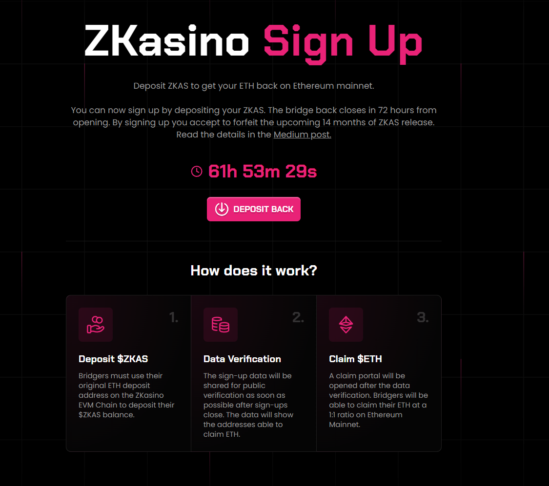 ZKasino 为投资者提供 72 小时返还存入 ETH 的窗口