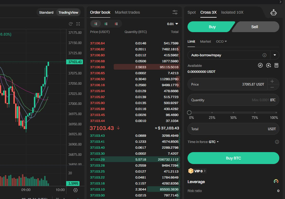 Bitget 评测：深入了解这个加密货币交易所，它合法吗？-5