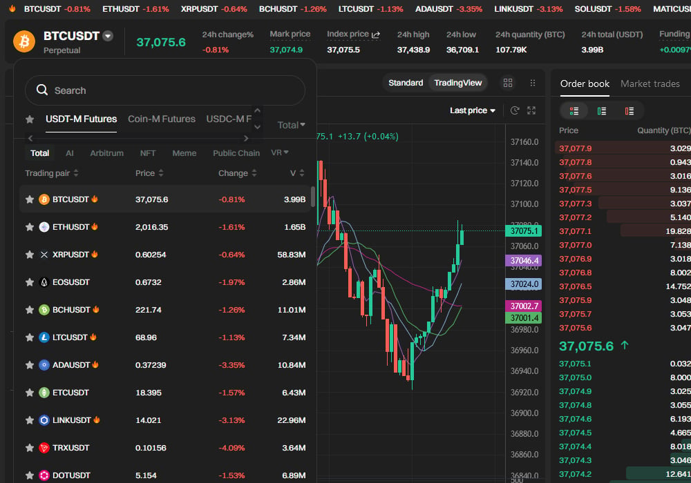 Bitget 评测：深入了解这个加密货币交易所，它合法吗？-4