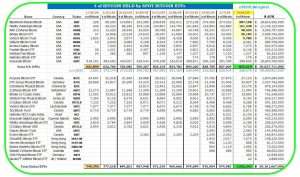 比特币 ETP 的成功引发了自我托管担忧 – CM