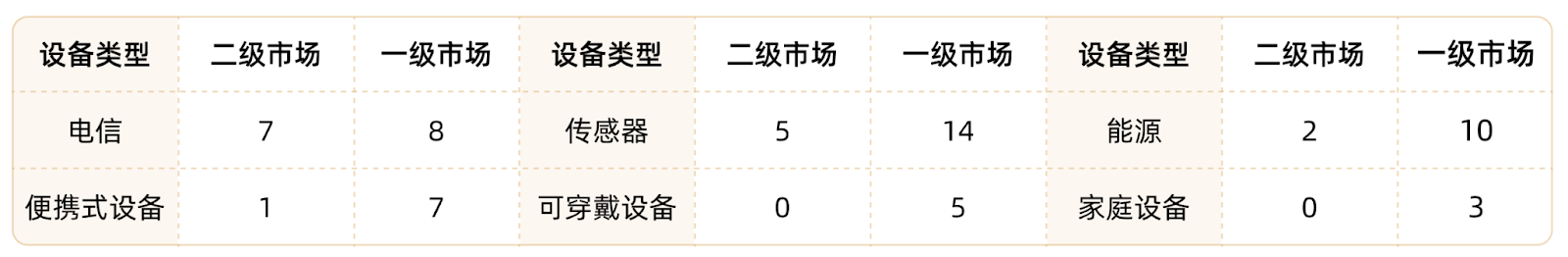 德平如何重塑金融危机的去中心化未来？