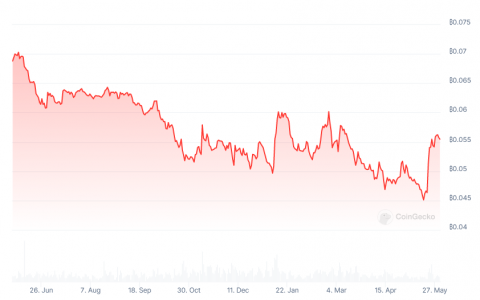 以太坊 ETF – 三种可能吸引华尔街的推销方式