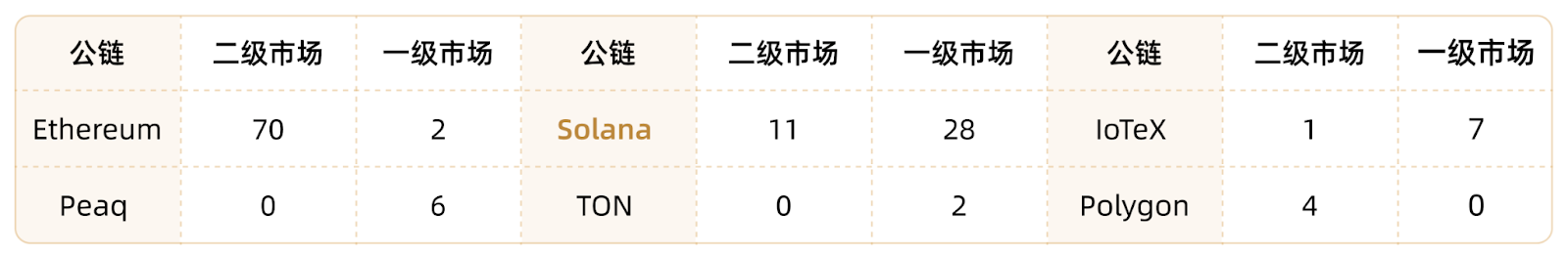 德平如何重塑金融危机的去中心化未来？