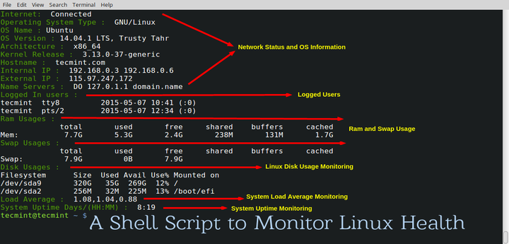 Linux服务器健康监控