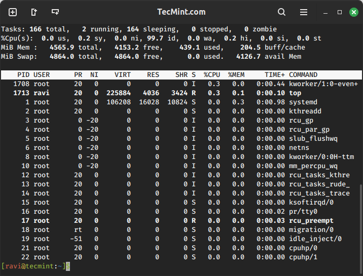 监控Linux运行进程