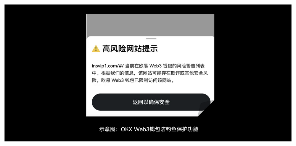 安全特刊03｜OKX Web3＆WTF Academy：上一秒努力撸毛，下一秒被黑客“偷家”？