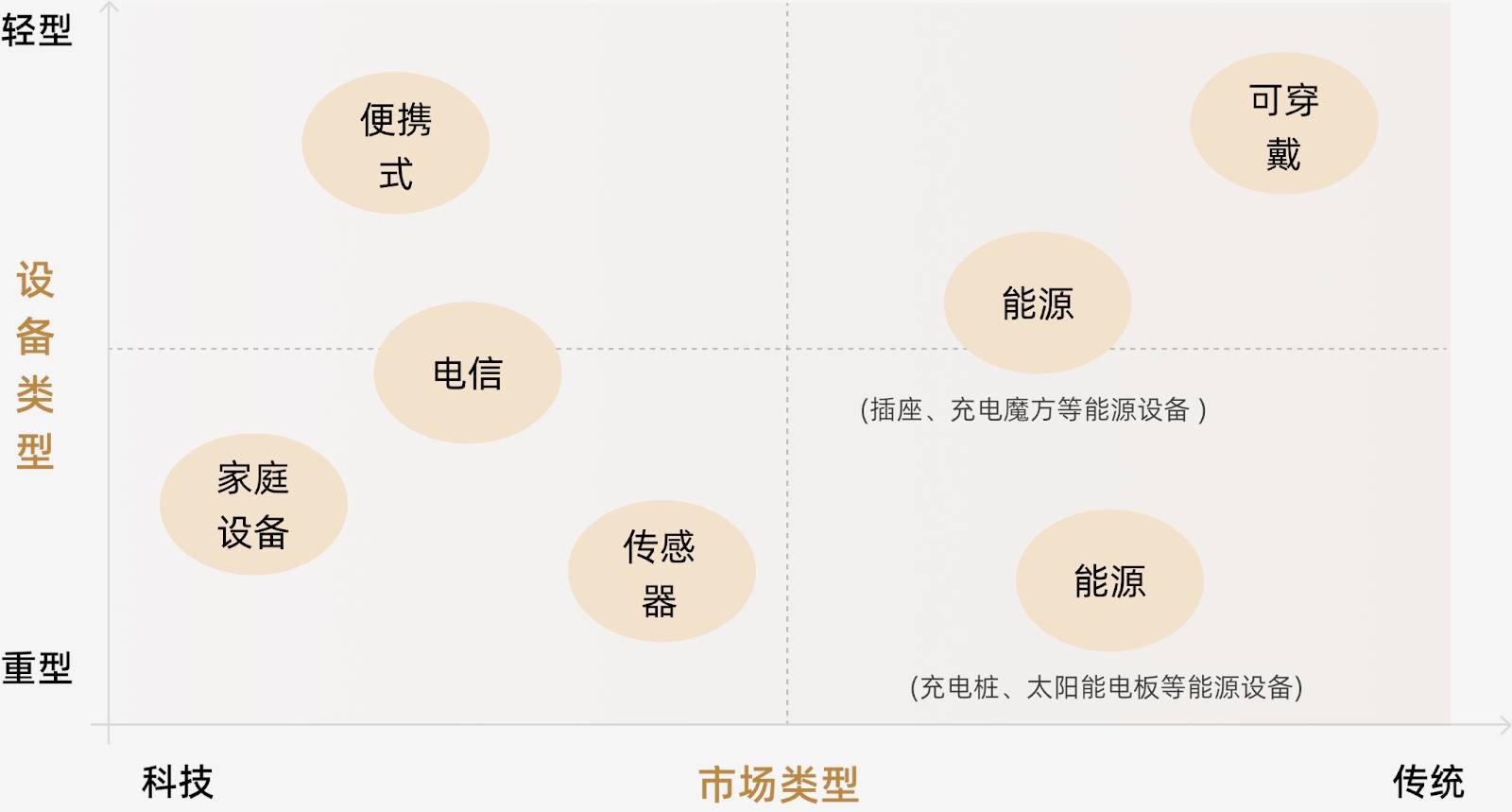 德平如何重塑金融危机的去中心化未来？