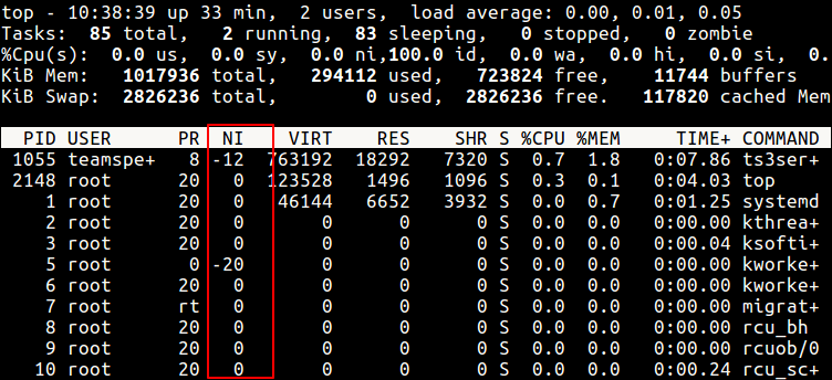 使用 Top 命令检查 Linux 进程的良好值