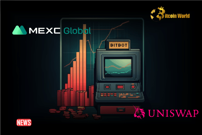 Bitbot 将于今日在 Uniswap 和 MEXC 上市