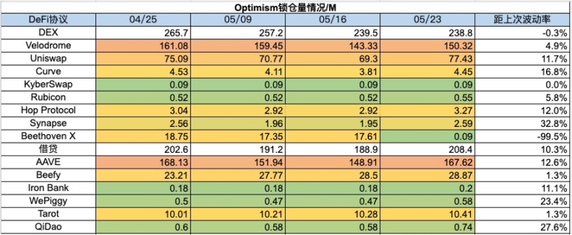 加密货币市场一周综述（5.20-5.26）：DOGE MEME 原型，BTC ETF 持续净流入        