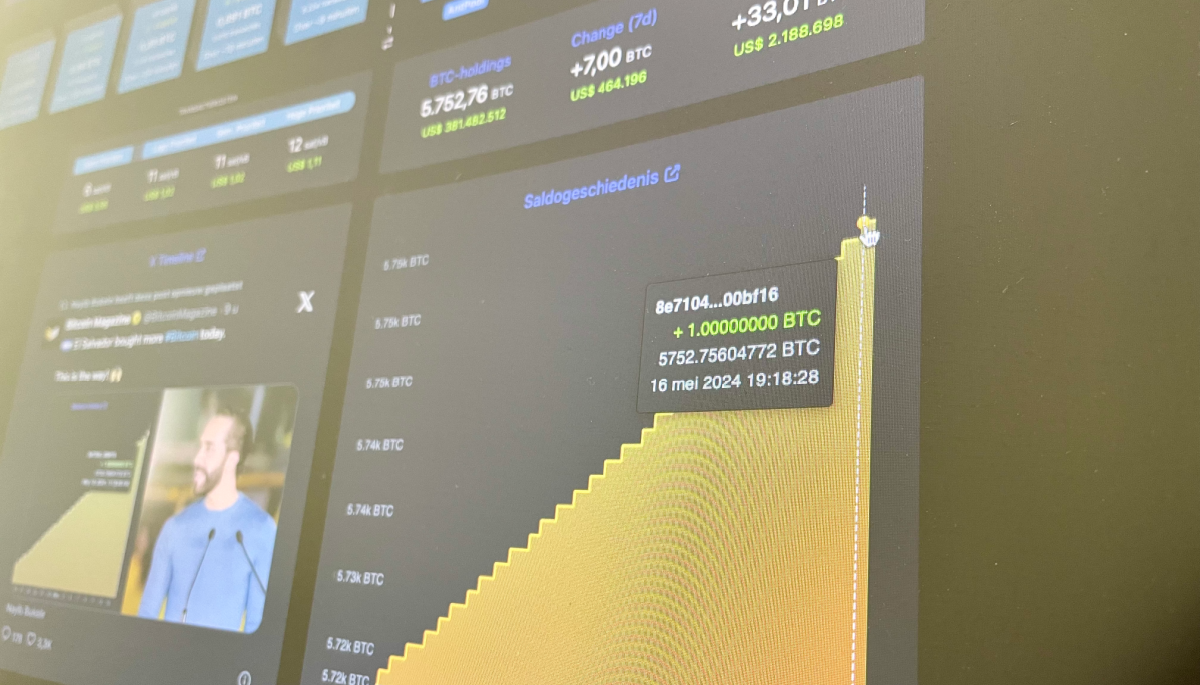 萨尔瓦多公开比特币钱包并推出新网站