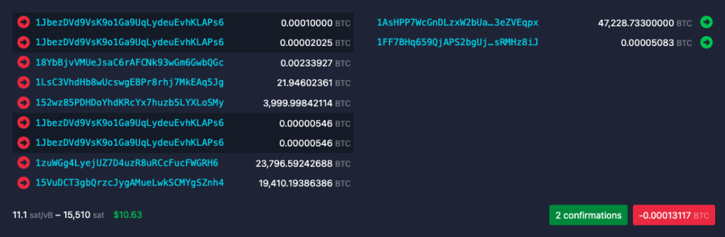 Mt.  Gox 转移了价值 96 亿美元的比特币：这笔大交易意味着什么？