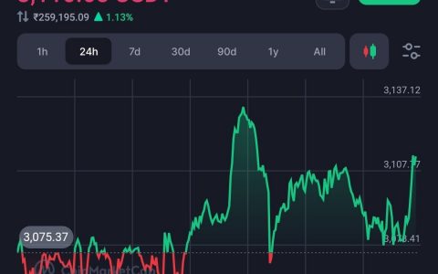 ETF 专家表示 SEC 可能会批准以太坊现货 ETF，但有一个问题