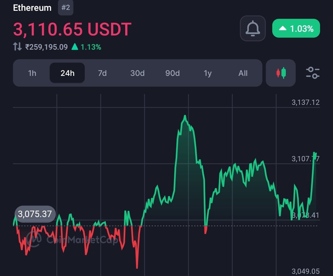 ETF 专家表示 SEC 有可能批准以太坊现货 ETF，但有一个问题 1