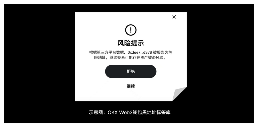 安全特刊03｜OKX Web3＆WTF Academy：上一秒努力撸毛，下一秒被黑客“偷家”？