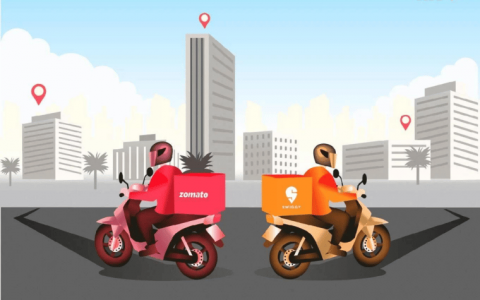 法国巴黎银行：Zomato 和 Swiggy 的快速增长将损害 QSR 销售